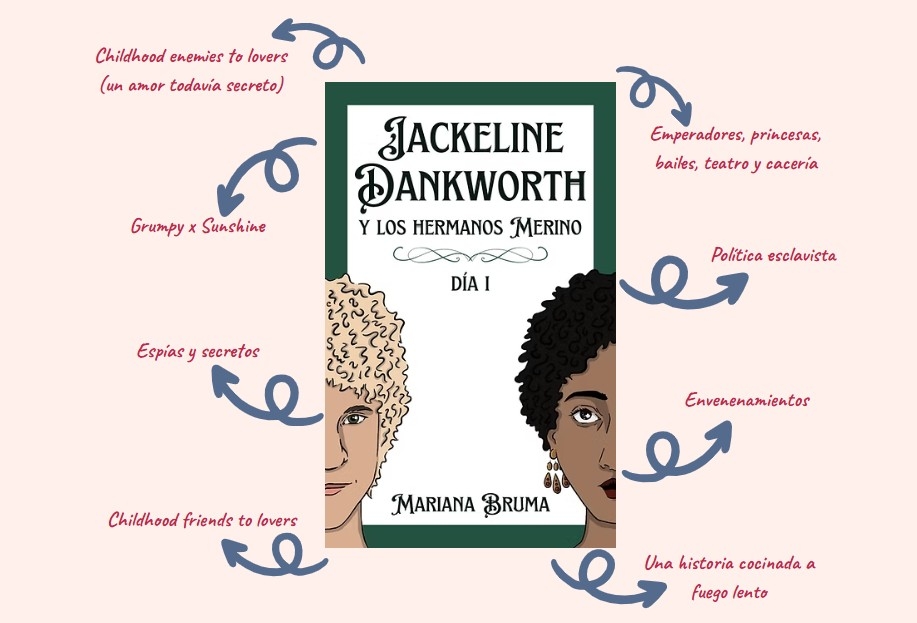  Jackeline Dankworth y los hermanos Merino (Día I)