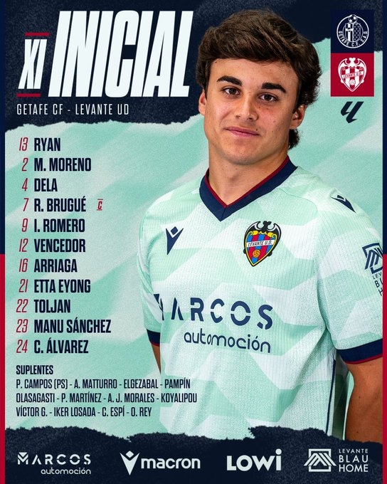 El once del Levante UD para enfrentarse al Getafe