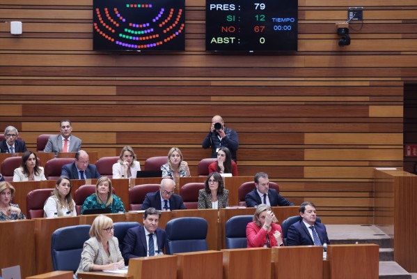 Decae la proposición de ley de Concordia en Castilla y León por el rechazo del PP
