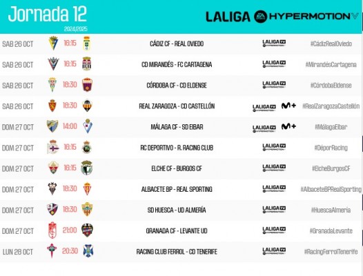 El Castellón se medirá al Zaragoza en La Romareda el sábado, 26 de octubre, a las 18.30