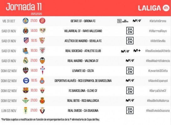 Valencia CF y Levante UD ya tienen horario para la jornada 11 de LaLiga