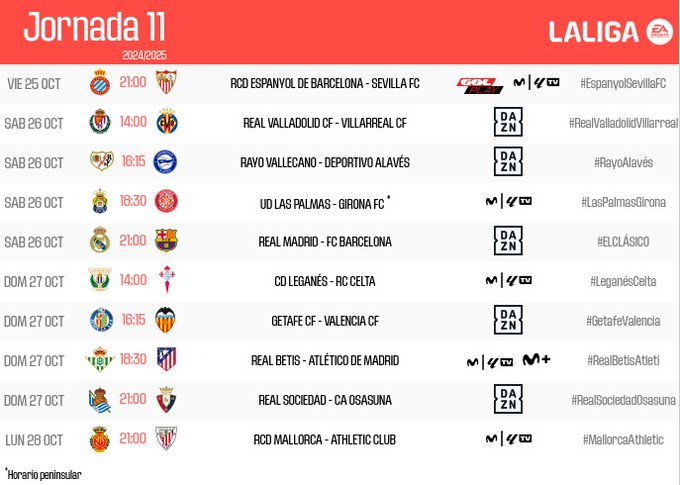 El Villarreal se enfrentará al Valladolid el sábado, 26 de octubre, a las 14.00 en la jornada 11