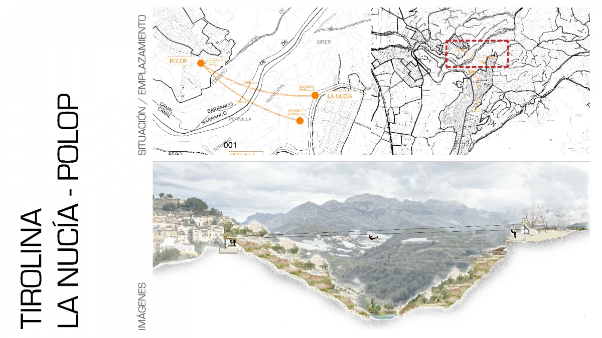 La Nucía obtiene 4,3 millones de euros de los fondos Edil para la Ruta Patrimonial del Agua