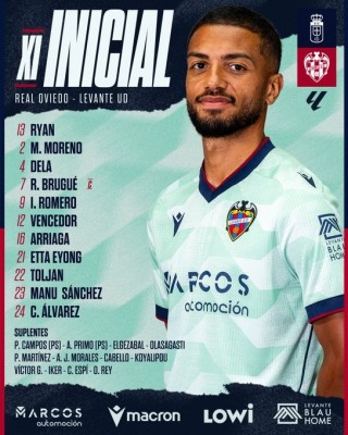 El once del Levante UD para jugar contra el Real Oviedo