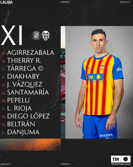 El once del Valencia CF para jugar contra el Girona 
