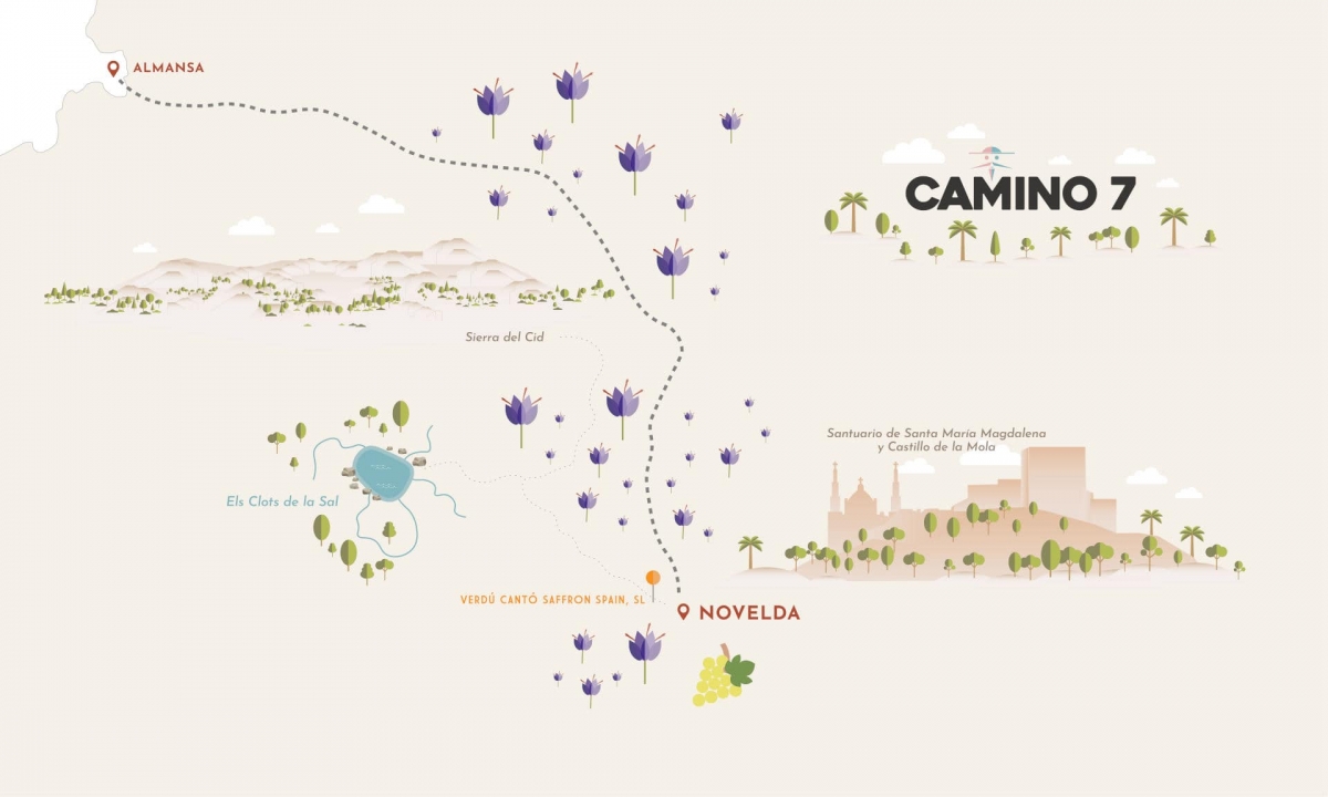 Novelda, unido por los Caminos del Azafrán de La Mancha