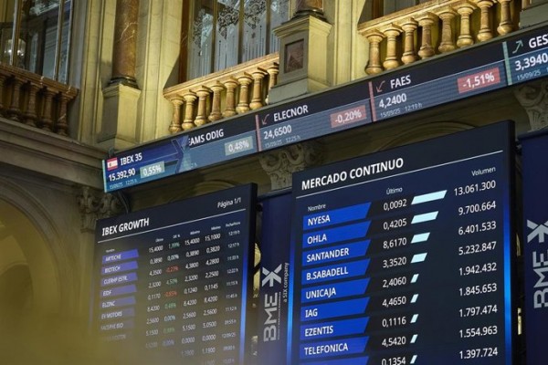 BBVA se revaloriza casi un 6% en Bolsa y Sabadell pierde casi un 7% tras el fracaso de la OPA