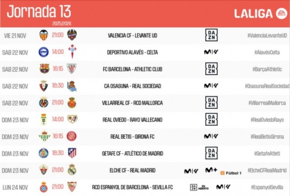 El derbi valenciano de la jornada 13 ya tiene día y hora