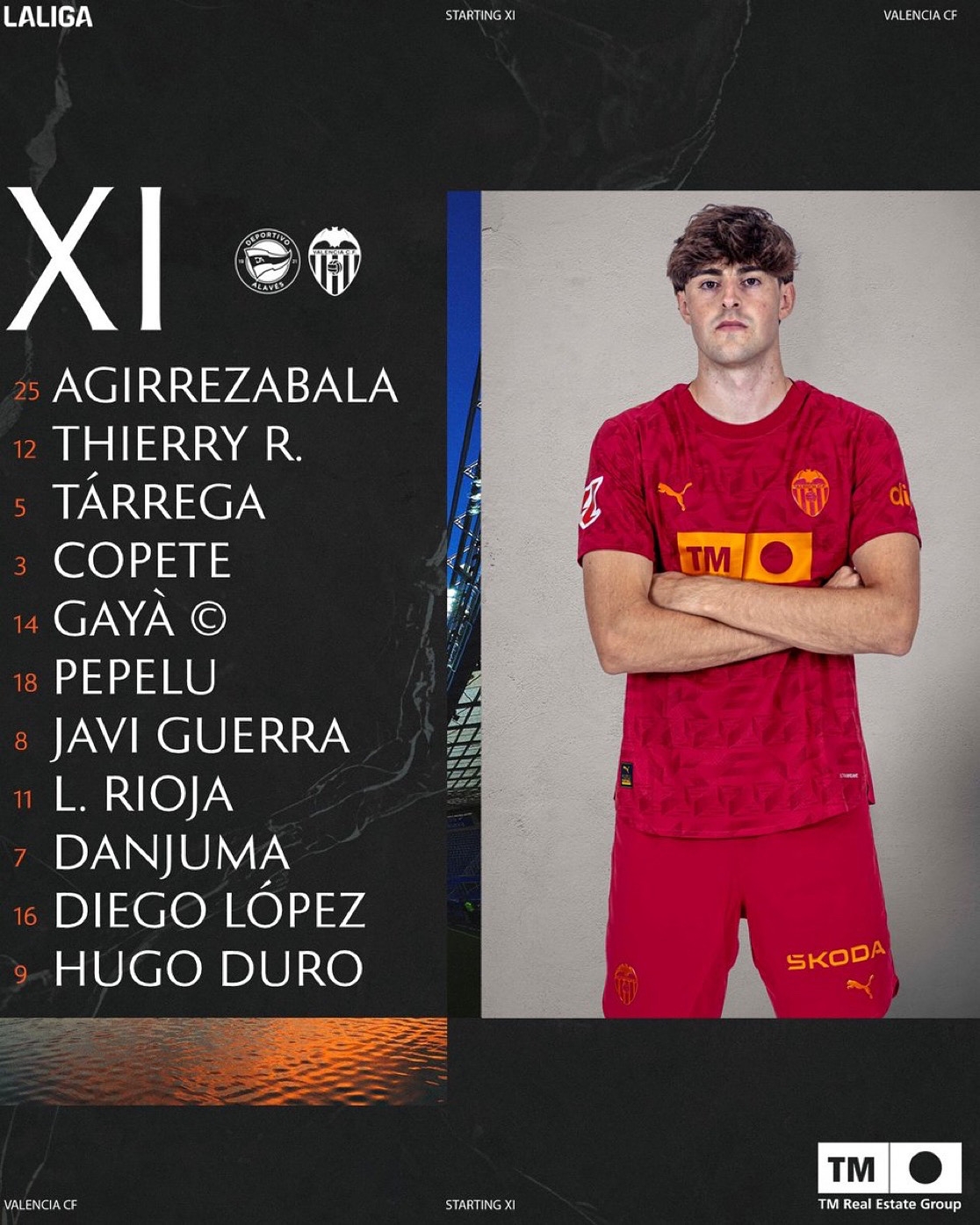 El once de Corberán para visitar al Deportivo Alavés