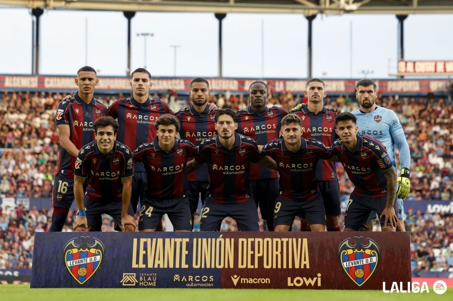 El posible once del Levante UD contra el RCD Mallorca