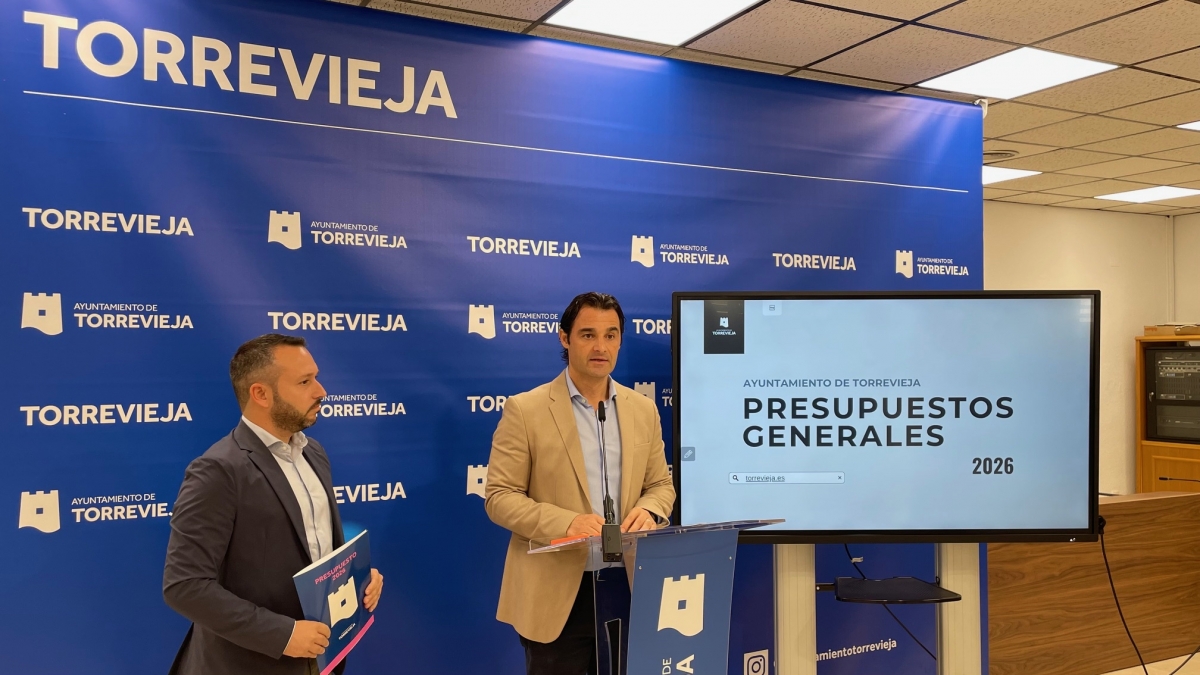 Torrevieja aprueba un presupuesto récord de 187,7 millones para 2026, un 11,38% más que el año anterior
