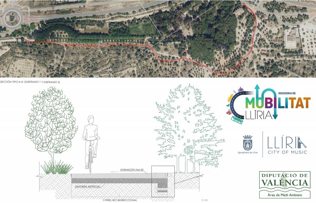 El parque de Sant Vicent en Llíria contará con nuevo carril ciclo vial