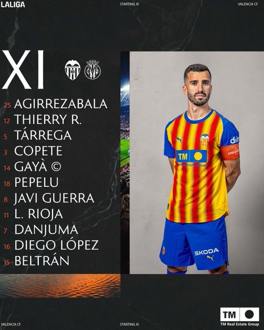 El once del Valencia CF contra el Villarreal CF