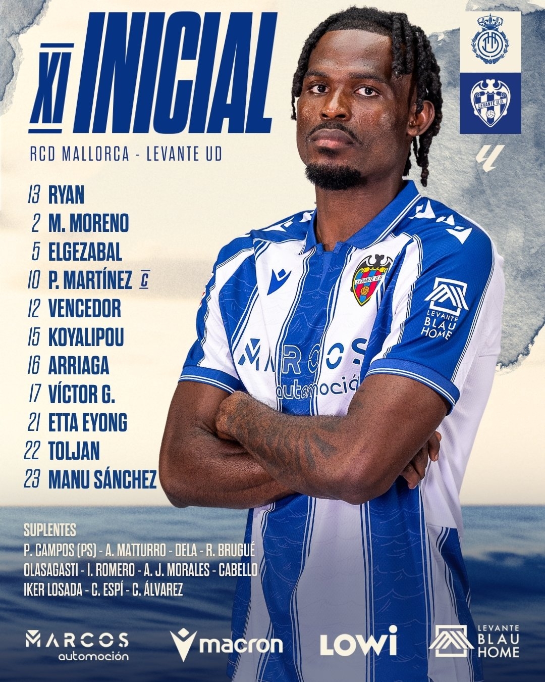 Este es el once del Levante en su visita al RCD Mallorca