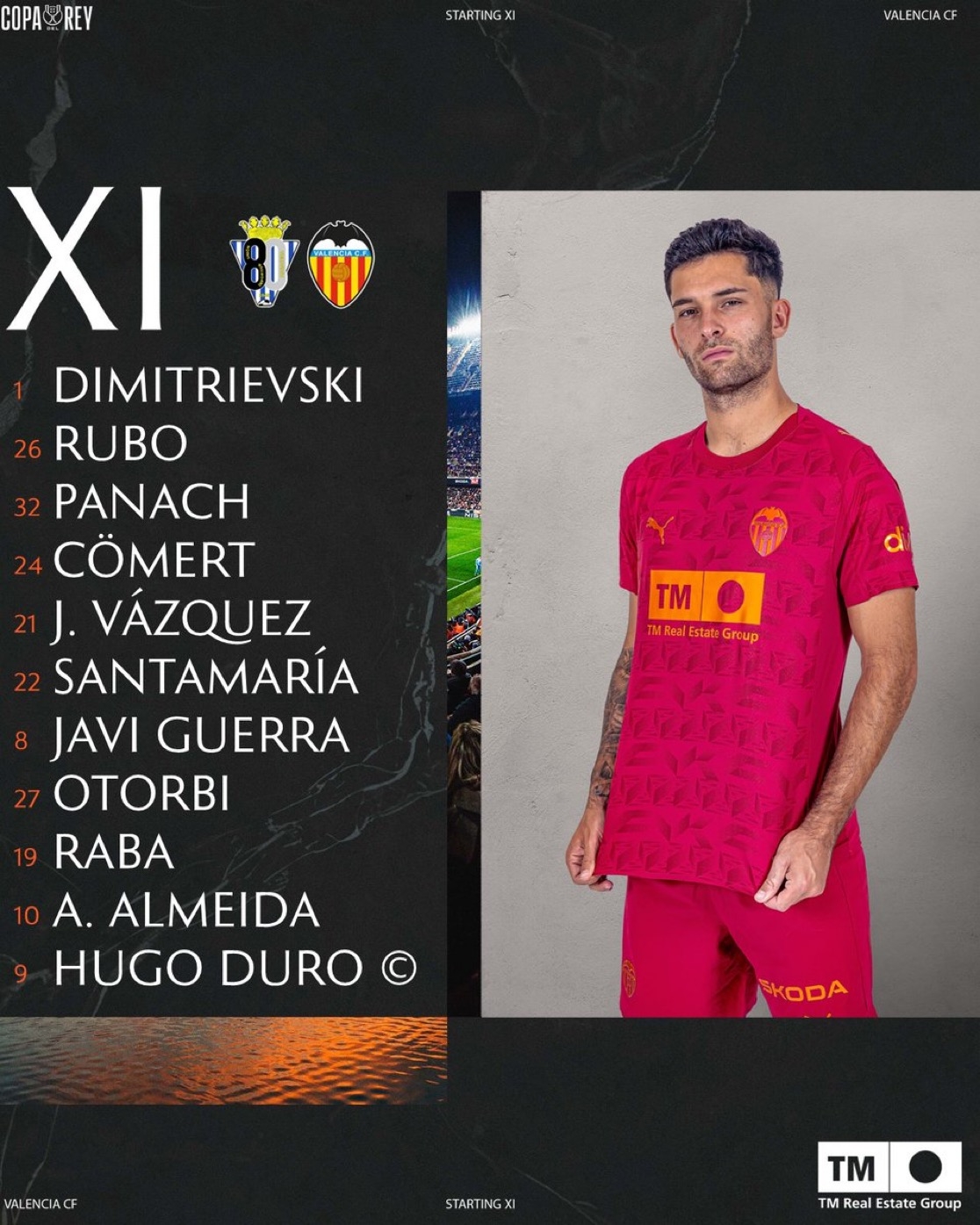 El primer once en Copa del Rey del Valencia CF de Carlos Corberán 