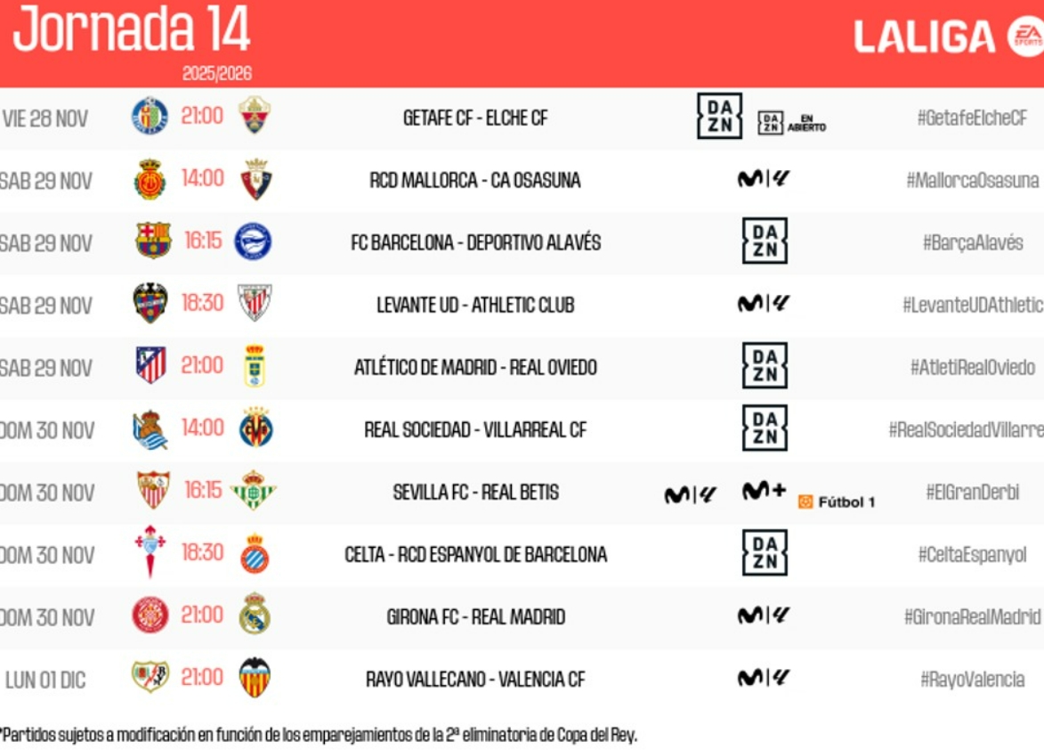 Valencia CF y Levante UD ya saben día y hora para la jornada 14 de LaLiga