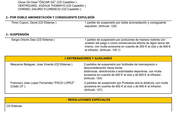 Competición suspende por un partido a Sergio Ortuño y David Timor y por dos a Josep Mascarós
