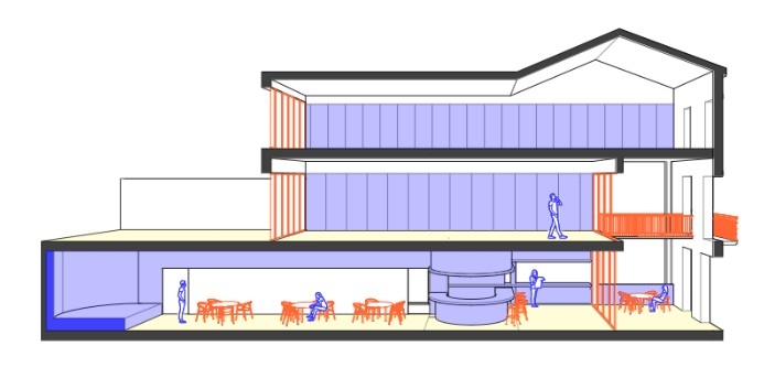 El ple de Pedreguer aprova la rehabilitació del Centre Artístic Musical per 1,4 milions d'euros 