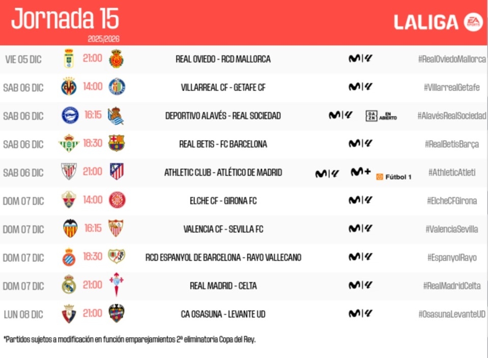 Valencia CF y Levante UD ya conocen su horario de la jornada 15