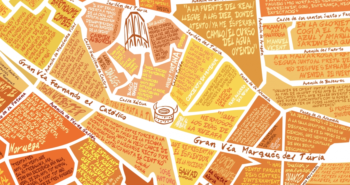 Fragmento del Mapa literario, que se puede ver completo en su web.