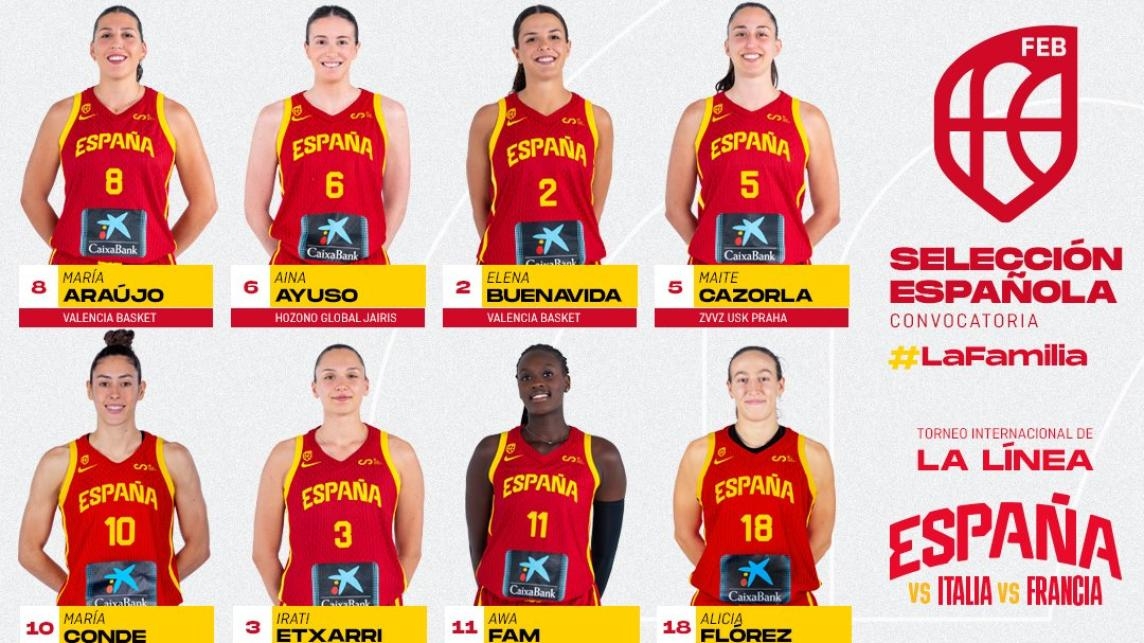 Fam, Buenavida y Araújo estarán con España en la preparación del Pre Mundial