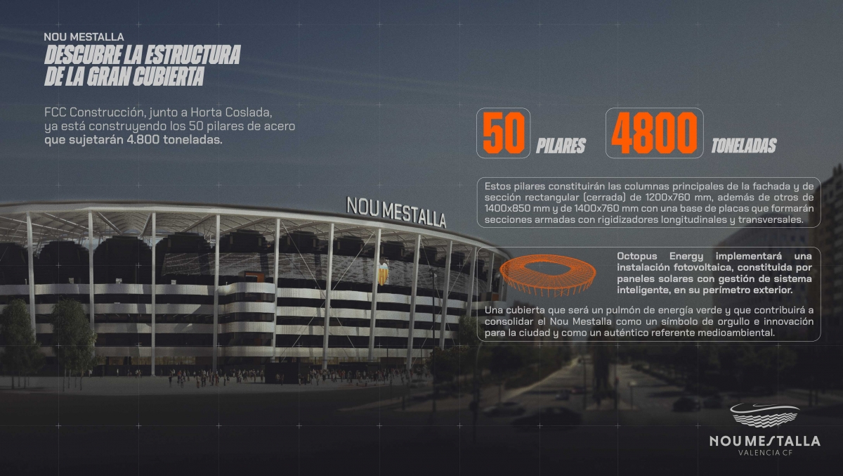 Conoce cómo será la estructura de la 