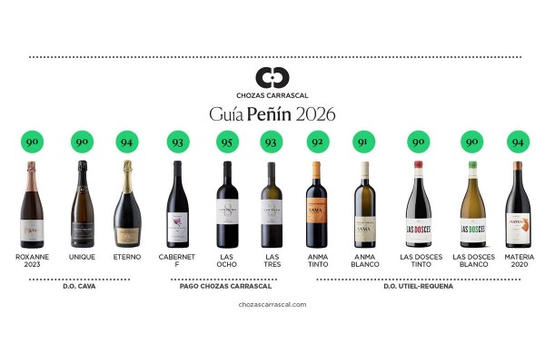 Chozas Carrascal, una bodega de sobresalientes para la Guía Peñín