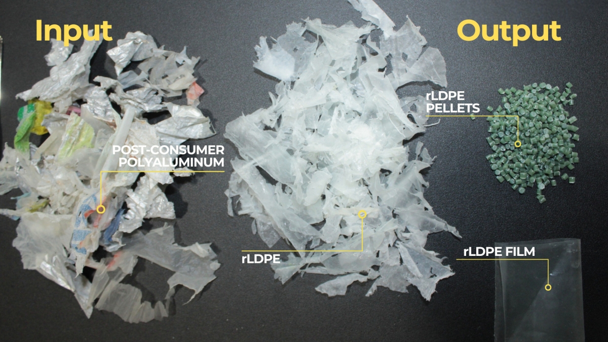 Ejemplo del proceso que realiza la empresa para transformar residuos de plásticos.