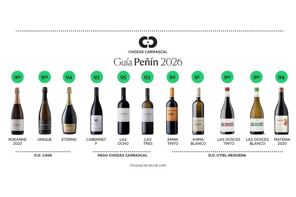 Chozas Carrascal, una bodega de sobresalientes para la Guía Peñín