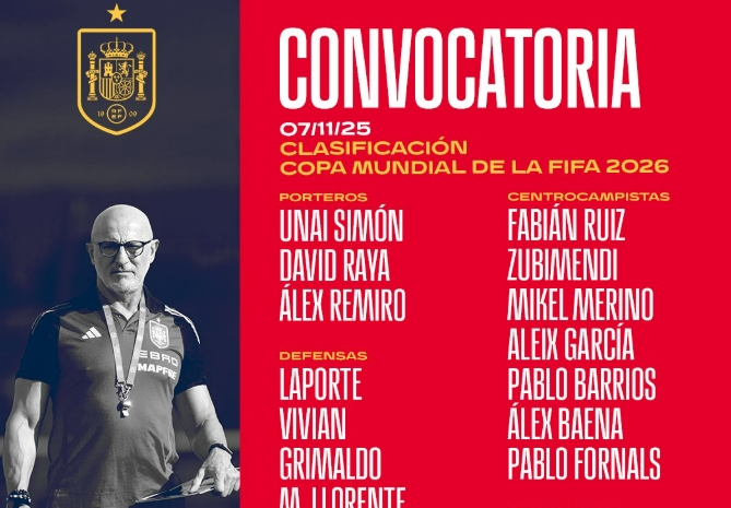 Lamine Yamal, Huijsen, Fabián y Fermín regresan a una lista con Fornals como gran novedad