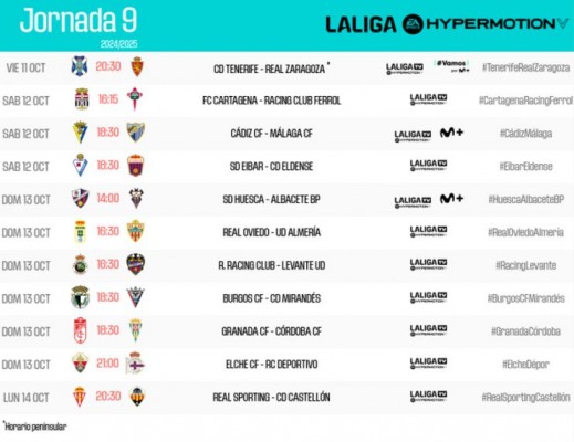 El Levante ya sabe cuando visitará Santander y Castellón en las jornadas 9 y 10