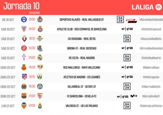 Estos son los horarios de la jornada 10 de LaLiga