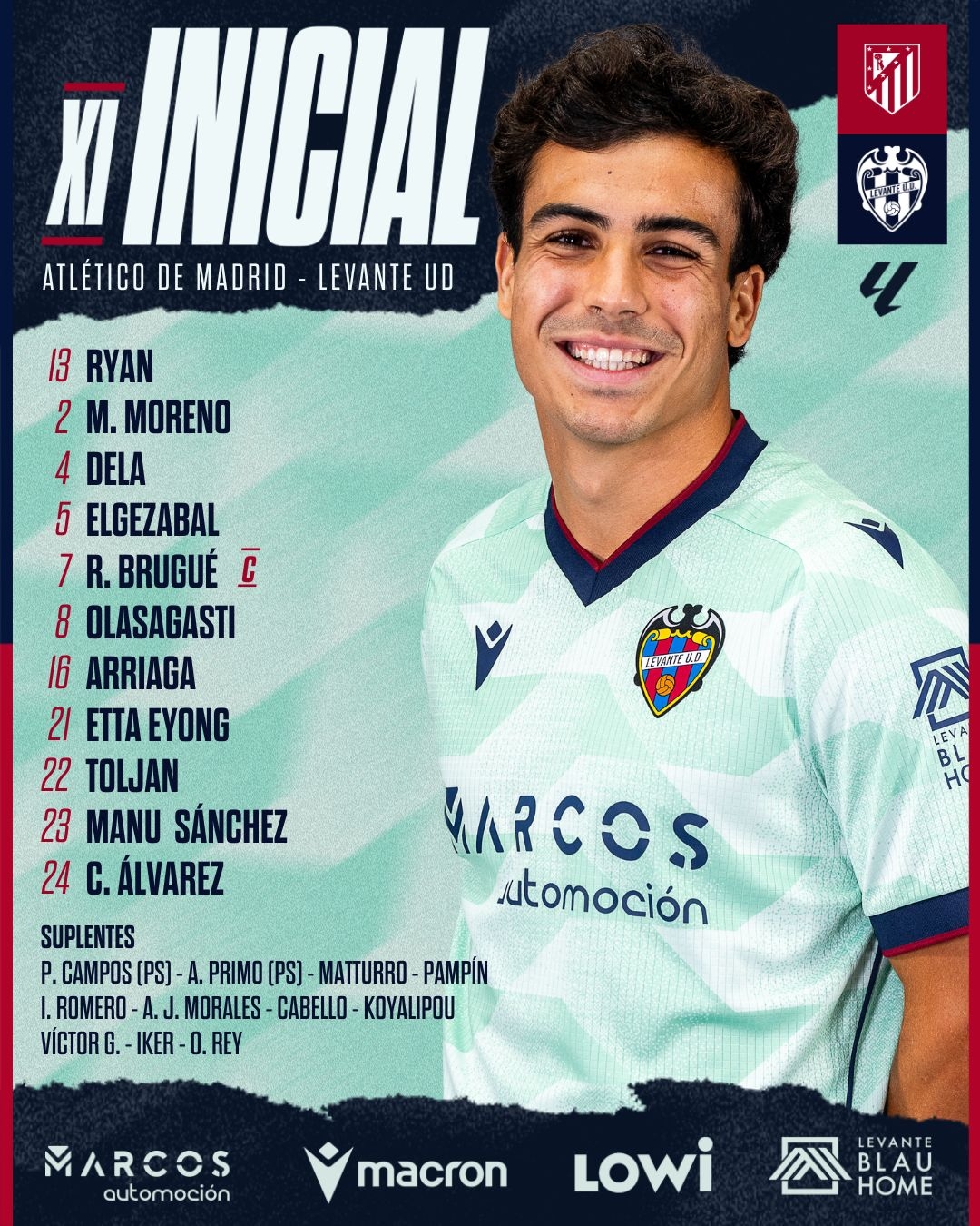 Este es el once del Levante UD para visitar el Metropolitano