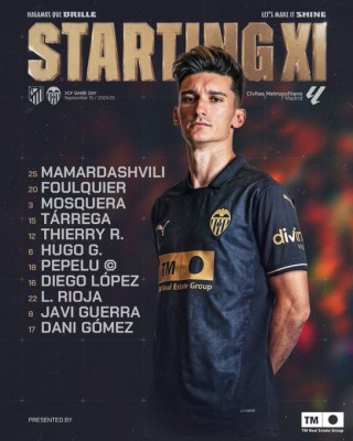 Este es el once del Valencia CF contra el Atlético