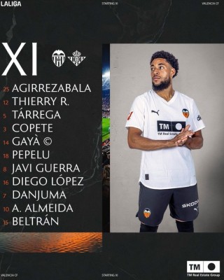 El once del Valencia CF para buscar la victoria contra el Betis