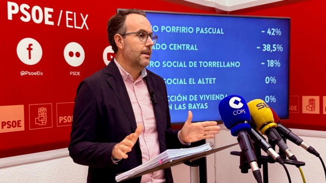 El PSOE de Elche advierte de un atasco en los grandes proyectos y en la construcción de vivienda pública