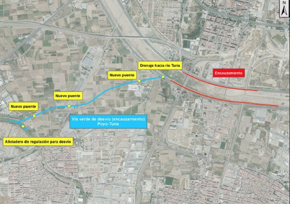 Vía verde de evacuación de exceso de caudal del Barranco del Poyo al Turia.