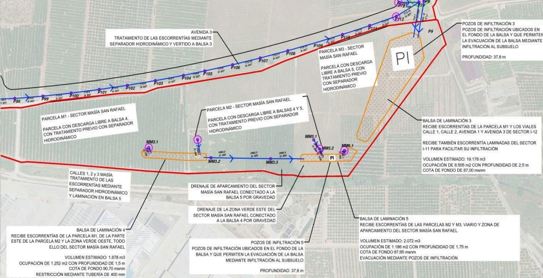 Proyecto de balsa de laminación en Riba-roja. 