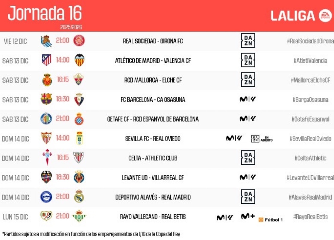 Valencia CF y Levante UD ya conocen su horario de la jornada 16