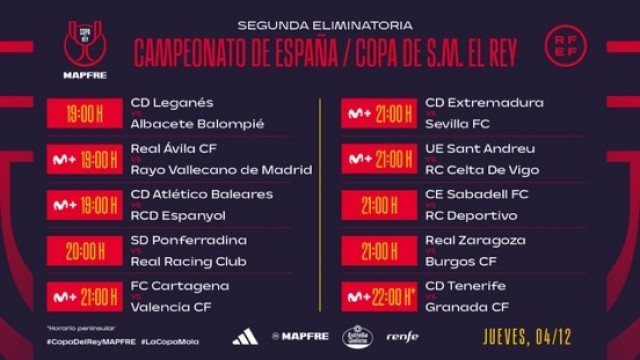 Valencia CF y Levante UD ya conocen su horario para la Copa del Rey