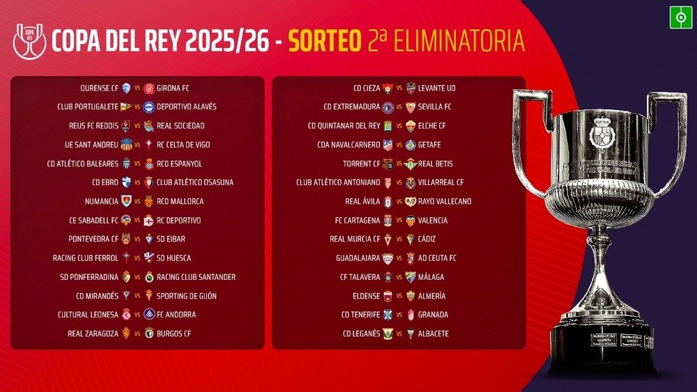 La Copa del Rey traerá a rivales de Primera y Segunda a la Región tres días seguidos