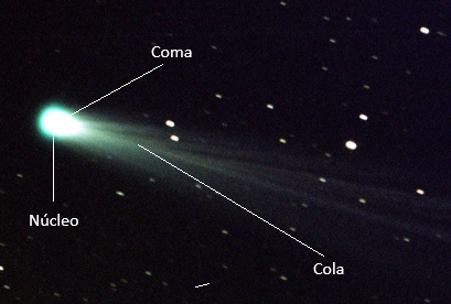 Foto del cometa ISON. - Imagen cortesía de la NASA. Foto del cometa ISON.