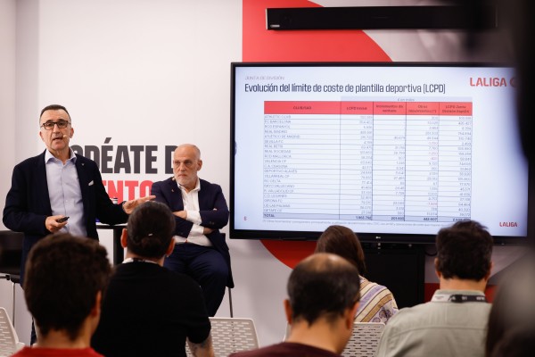 El Elche ha consumido el 95% del límite salarial autorizado por LaLiga y el Eldense un 87%