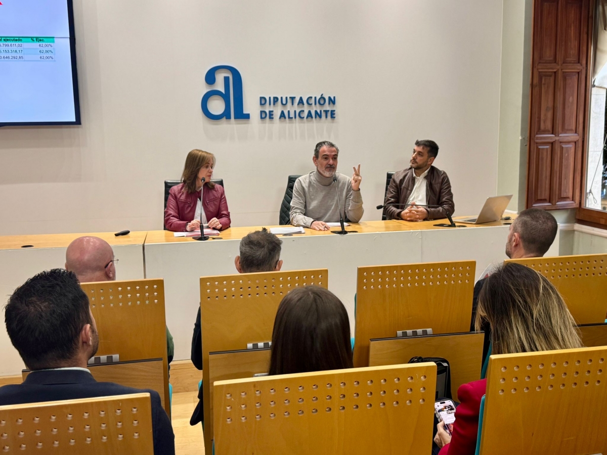 El PSPV denuncia la parálisis en la Diputación de Alicante: 