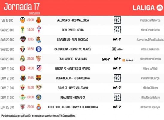 Valencia CF y Levante UD ya tienen horarios para la jornada 17
