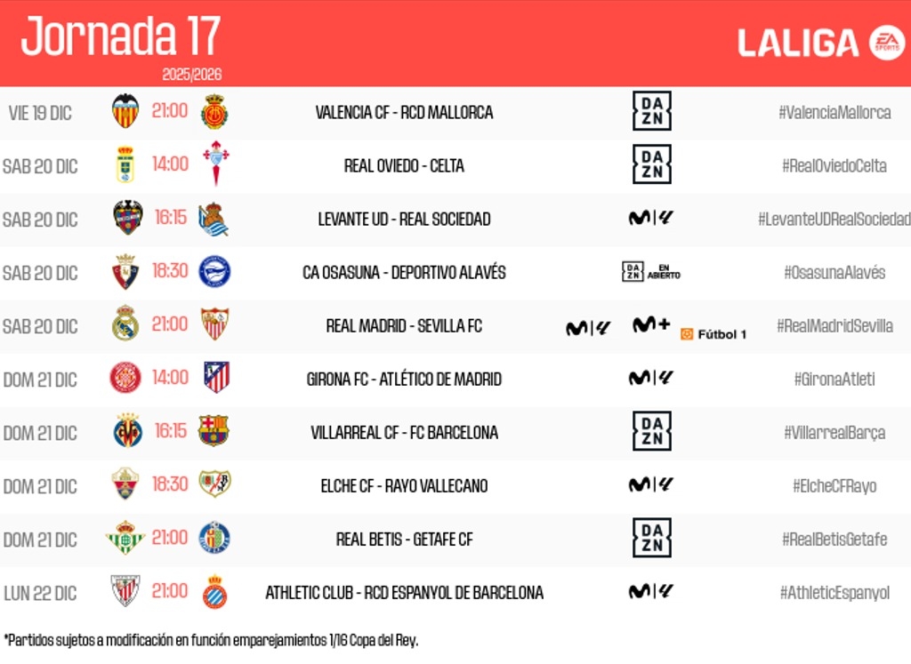 Valencia CF y Levante UD ya tienen horarios para la jornada 17