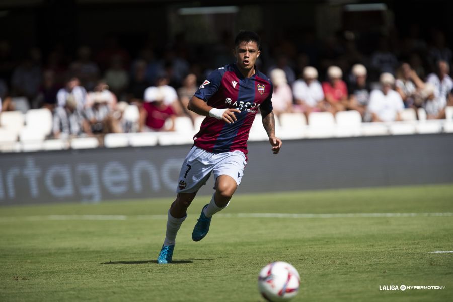 Douglas Aurélio lidera la tabla de futbolistas que más disparan a puerta en Segunda División