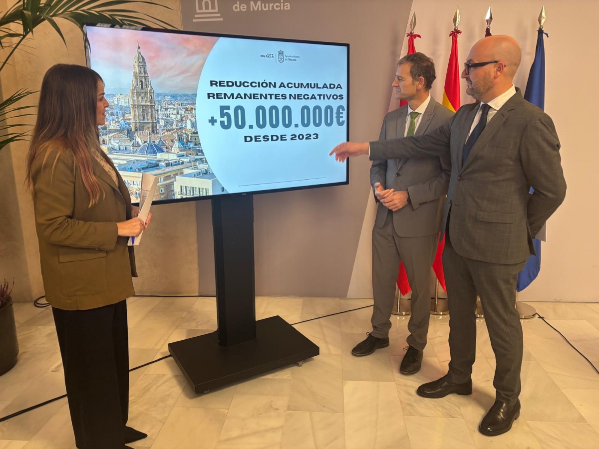 Murcia reduce su deuda viva. - Foto: AYTO MURCIA