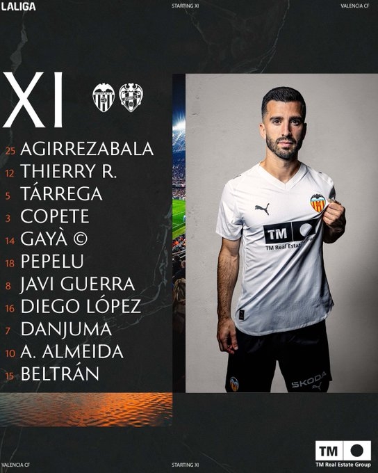 El once del Valencia CF para el derbi valenciano