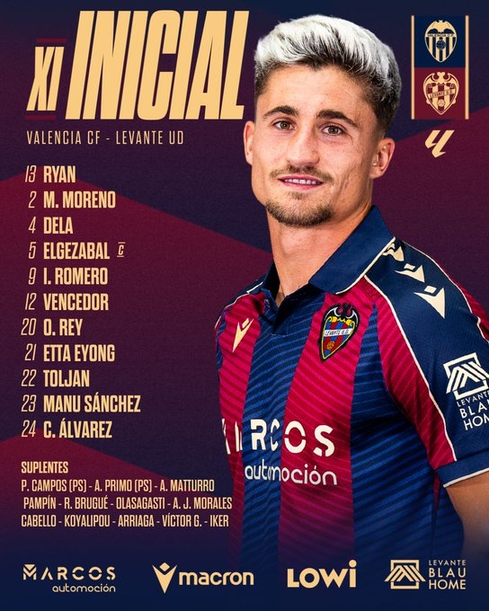 El once del Levante en busca de ‘la primera’ en Mestalla